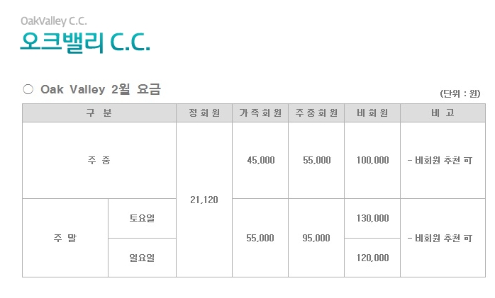오크밸리 요금1.jpg