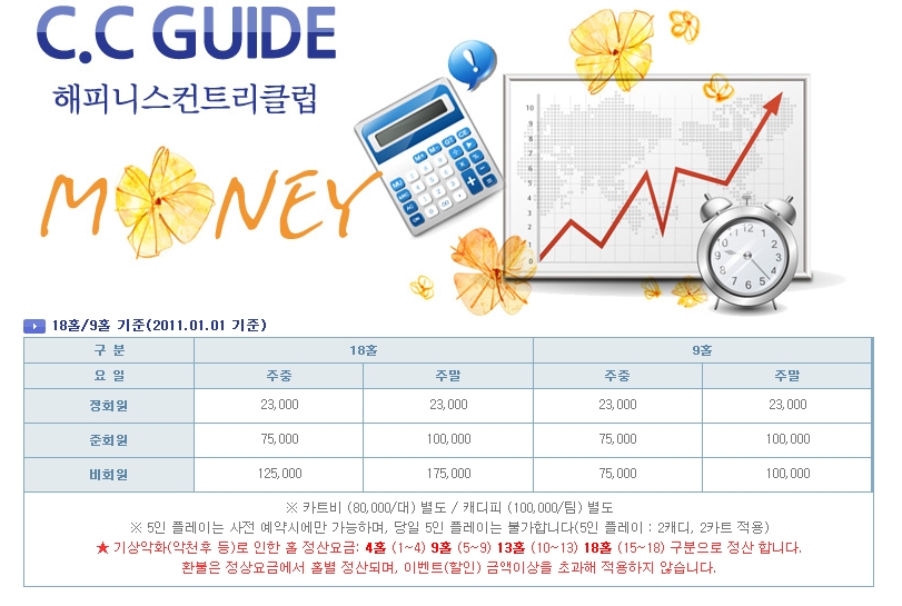 해피니스cc 그린피.jpg